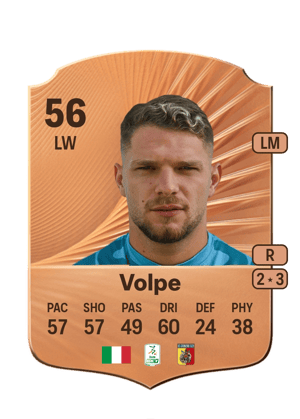 Giovanni Volpe
