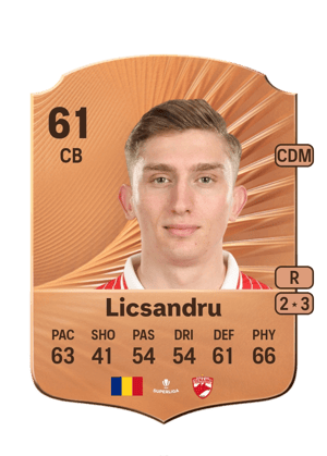 Cristian Licsandru