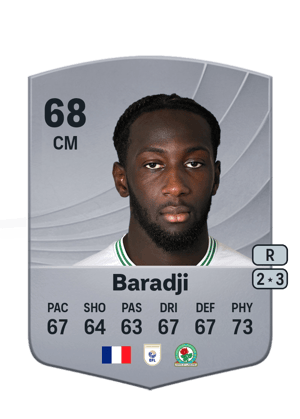 Moussa Baradji