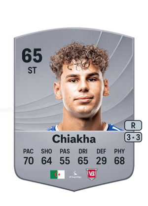 Amin Chiakha