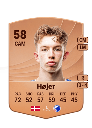Oliver Højer