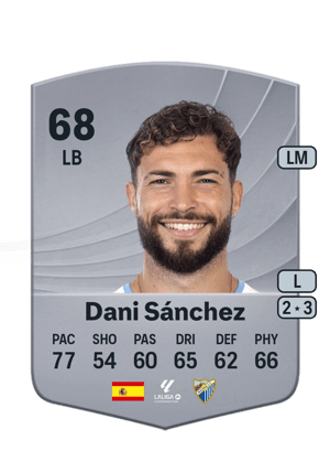 Dani Sánchez