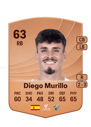 Diego Murillo