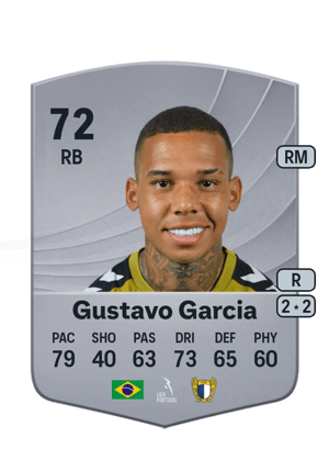 Gustavo Garcia