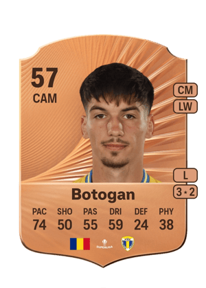Alin Botogan