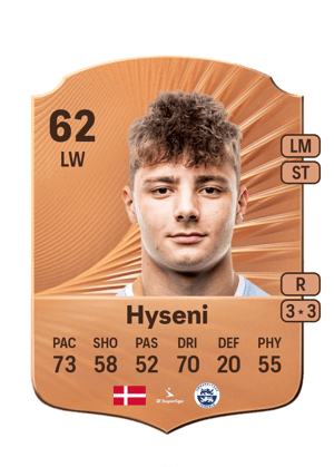 Olti Hyseni
