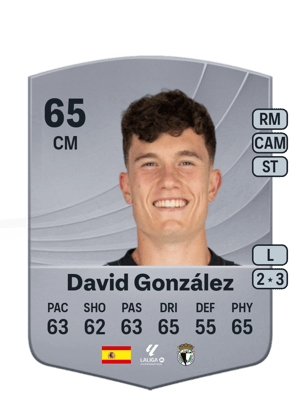 David González