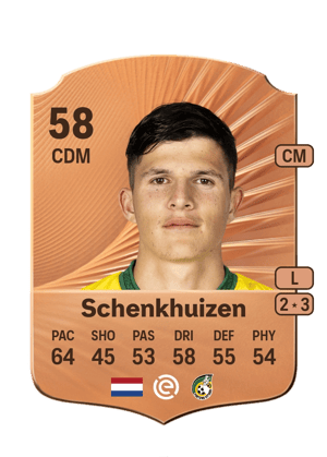 Tristan Schenkhuizen