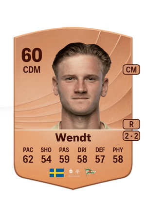 Karl Wendt