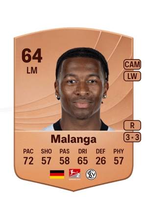 Jarzinho Malanga