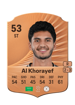 Hamad Al Khorayef