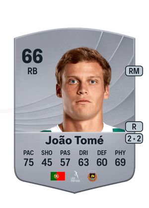 João Tomé