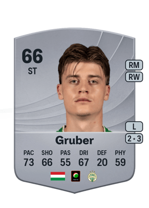 Zsombor Gruber