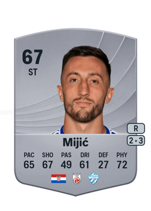 Patrik Mijić