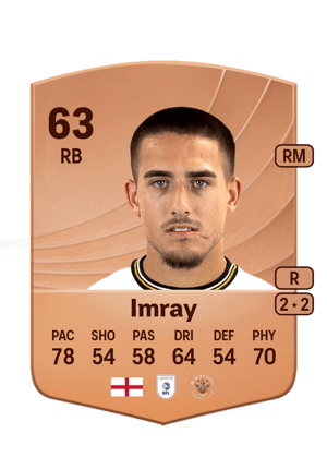 Danny Imray