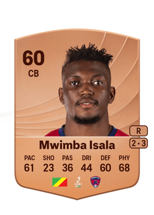 Josué Mwimba Isala