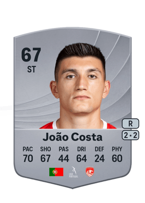 João Costa