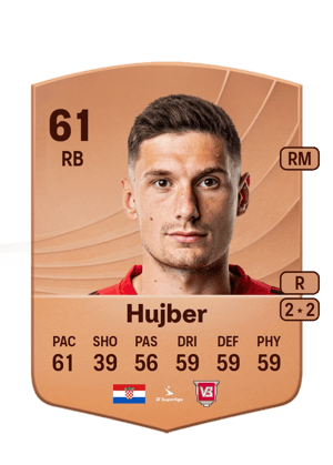 Luka Hujber