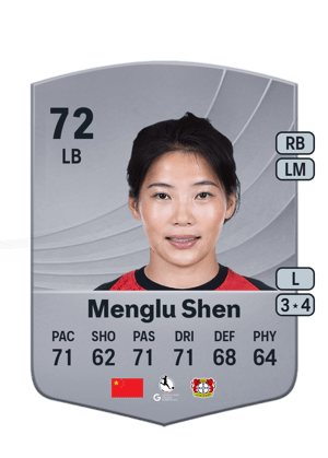 Menglu Shen