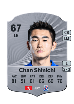 Chan Shinichi