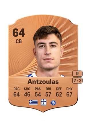 Georgios Antzoulas
