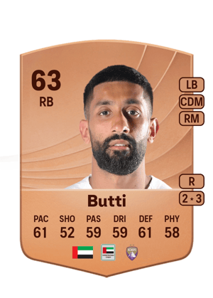 Khalid Butti