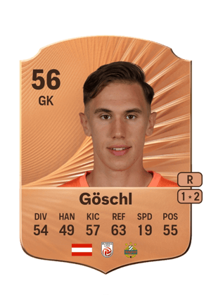 Benjamin Göschl