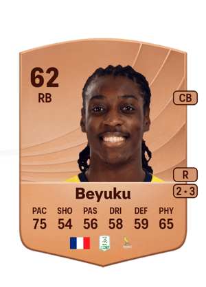 Gady-Pierre Beyuku