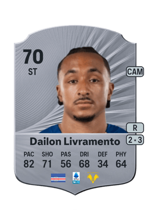 Dailon Livramento