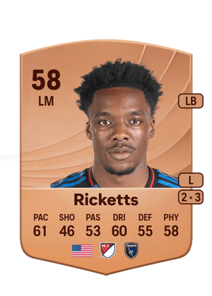 Jamar Ricketts