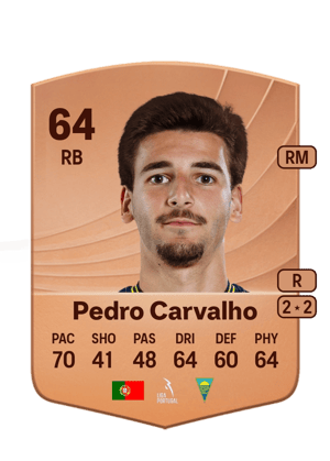 Pedro Carvalho