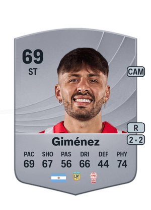 Luciano Giménez