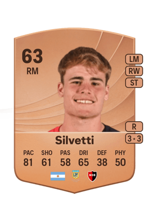Mateo Silvetti