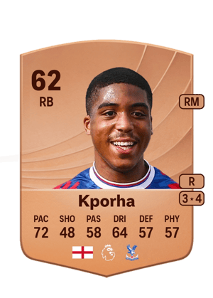 Caleb Kporha