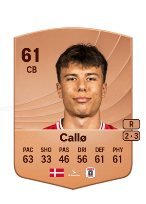 Luka Callø