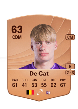 Nathan De Cat