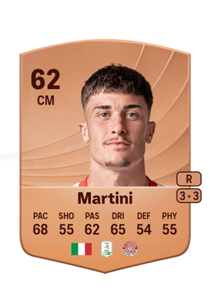 Jacopo Martini
