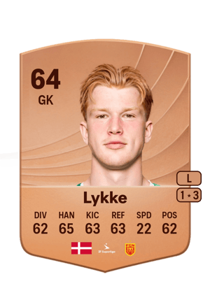 William Lykke