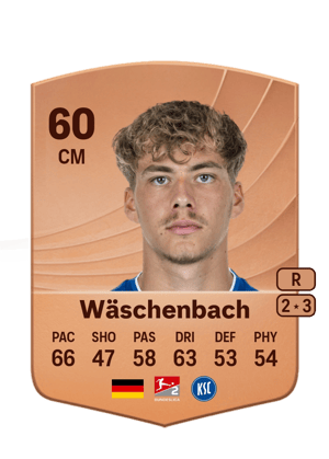 Meiko Wäschenbach
