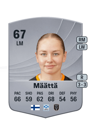 Sofia Määttä