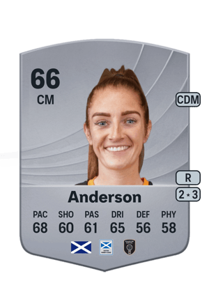 Amy Anderson