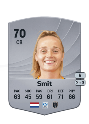 Kimberley Smit