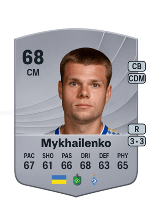Mykola Mykhailenko