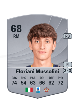 Romano Floriani Mussolini