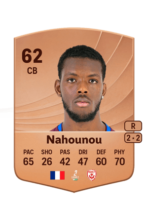 Yannis Nahounou