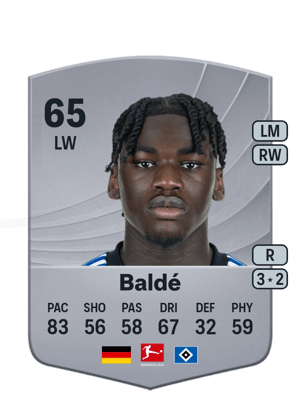 Fabio Baldé