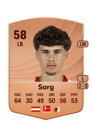 Oliver Sorg