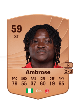 Peter Ambrose