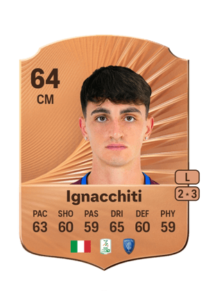 Lorenzo Ignacchiti