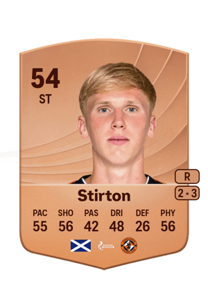 Owen Stirton